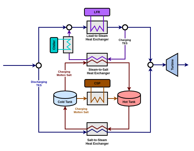 _images/model1b2b_diagram.png